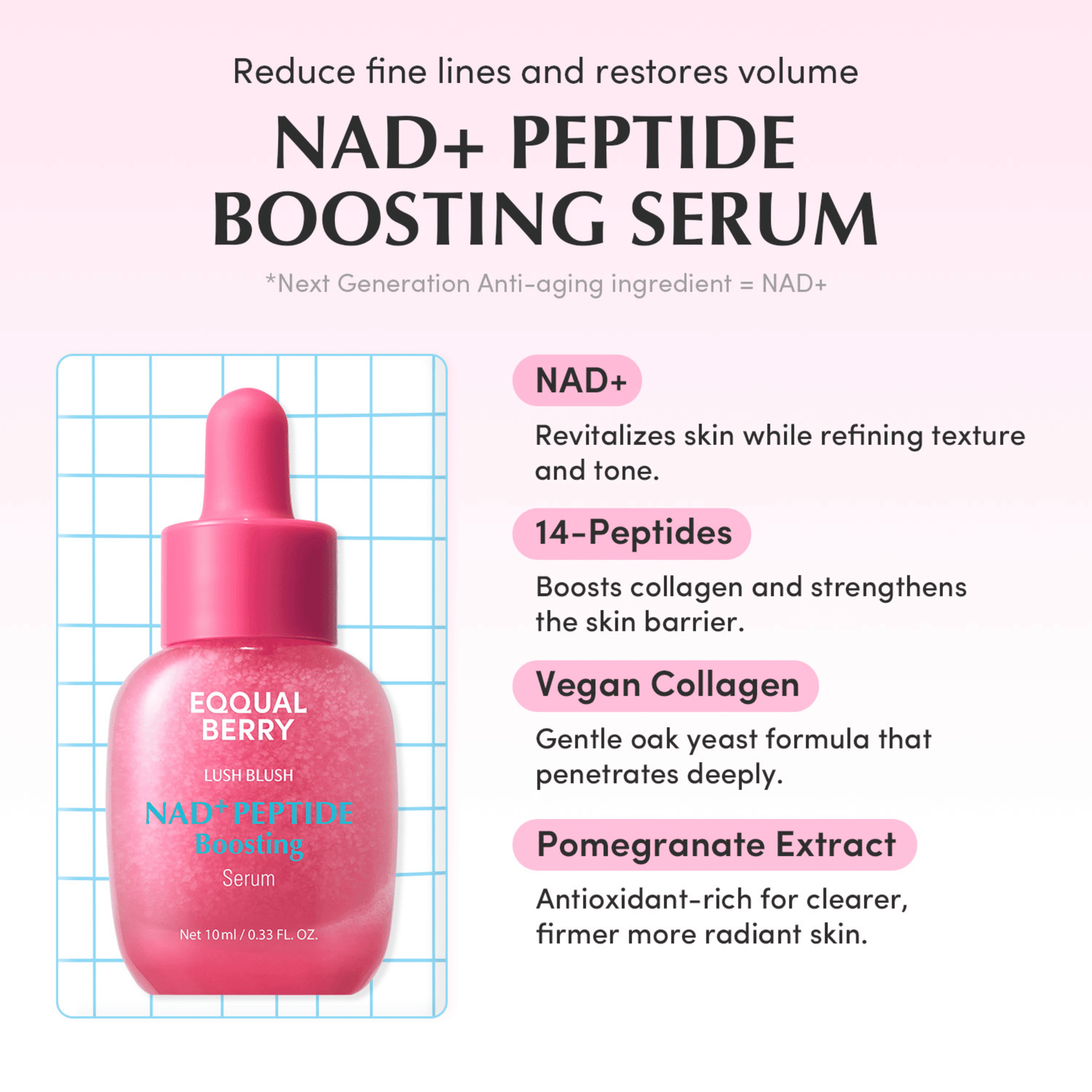 EQQUALBERRY Serum Minis Discovery Kit 5x10ml - cosmadic