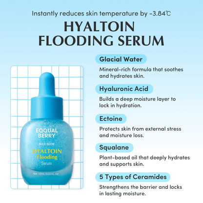 EQQUALBERRY Serum Minis Discovery Kit 5x10ml - cosmadic