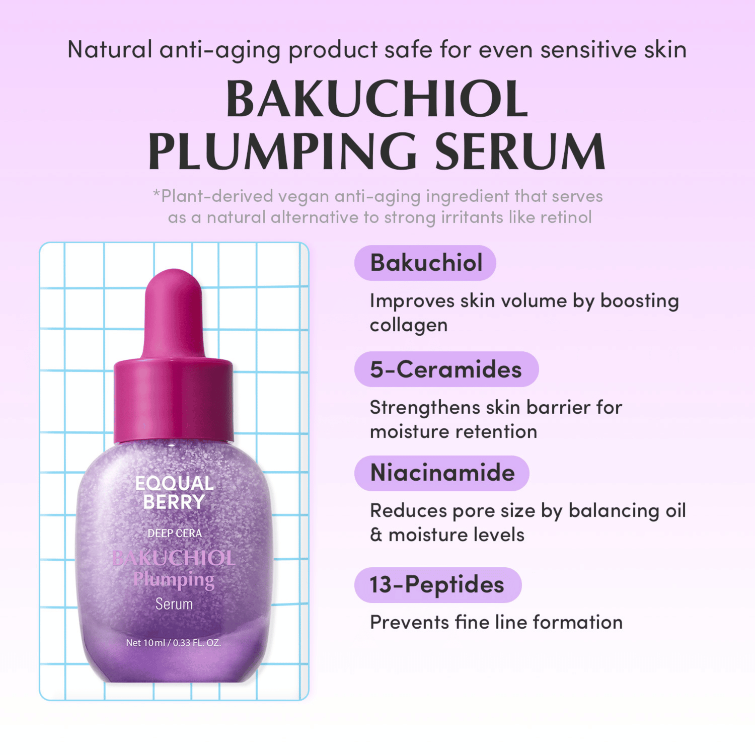 EQQUALBERRY Serum Minis Discovery Kit 5x10ml - cosmadic