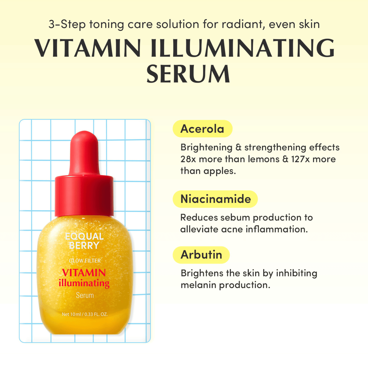 EQQUALBERRY Serum Minis Discovery Kit 5x10ml - cosmadic