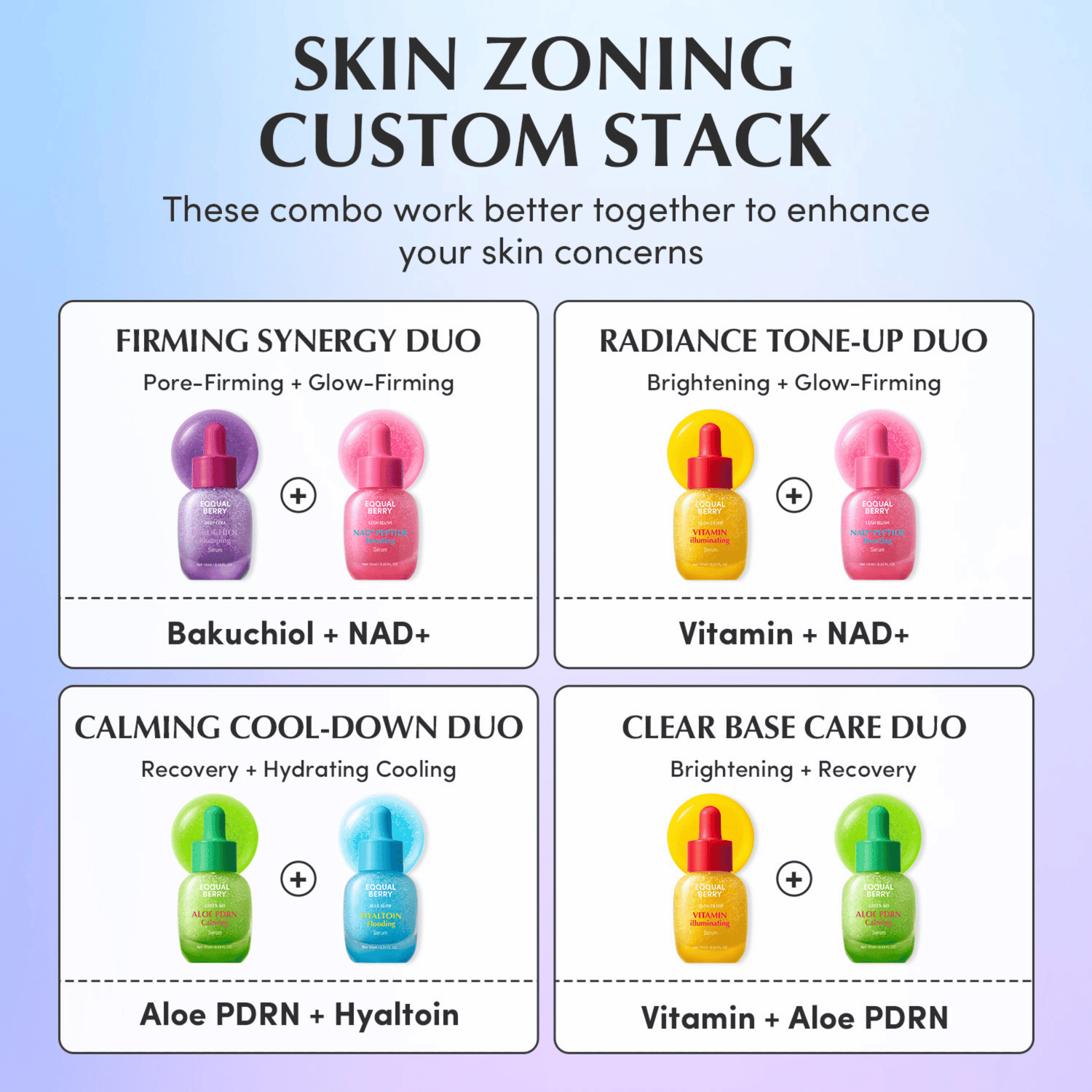 EQQUALBERRY Serum Minis Discovery Kit 5x10ml - cosmadic