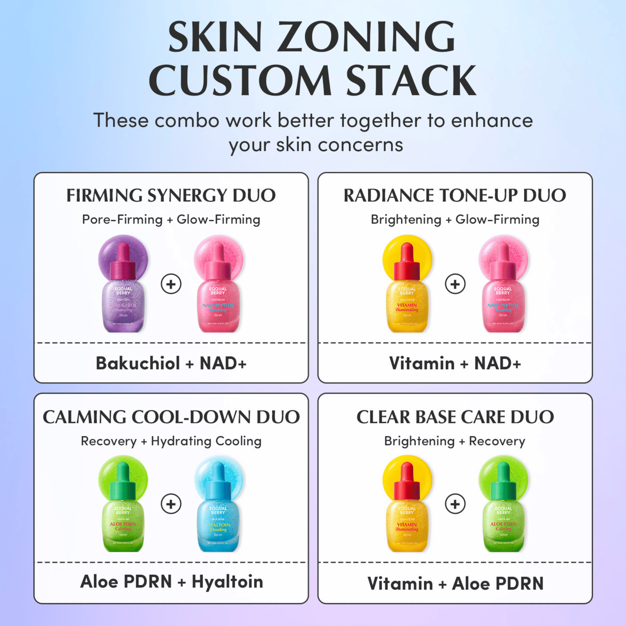 EQQUALBERRY Serum Minis Discovery Kit 5x10ml - cosmadic