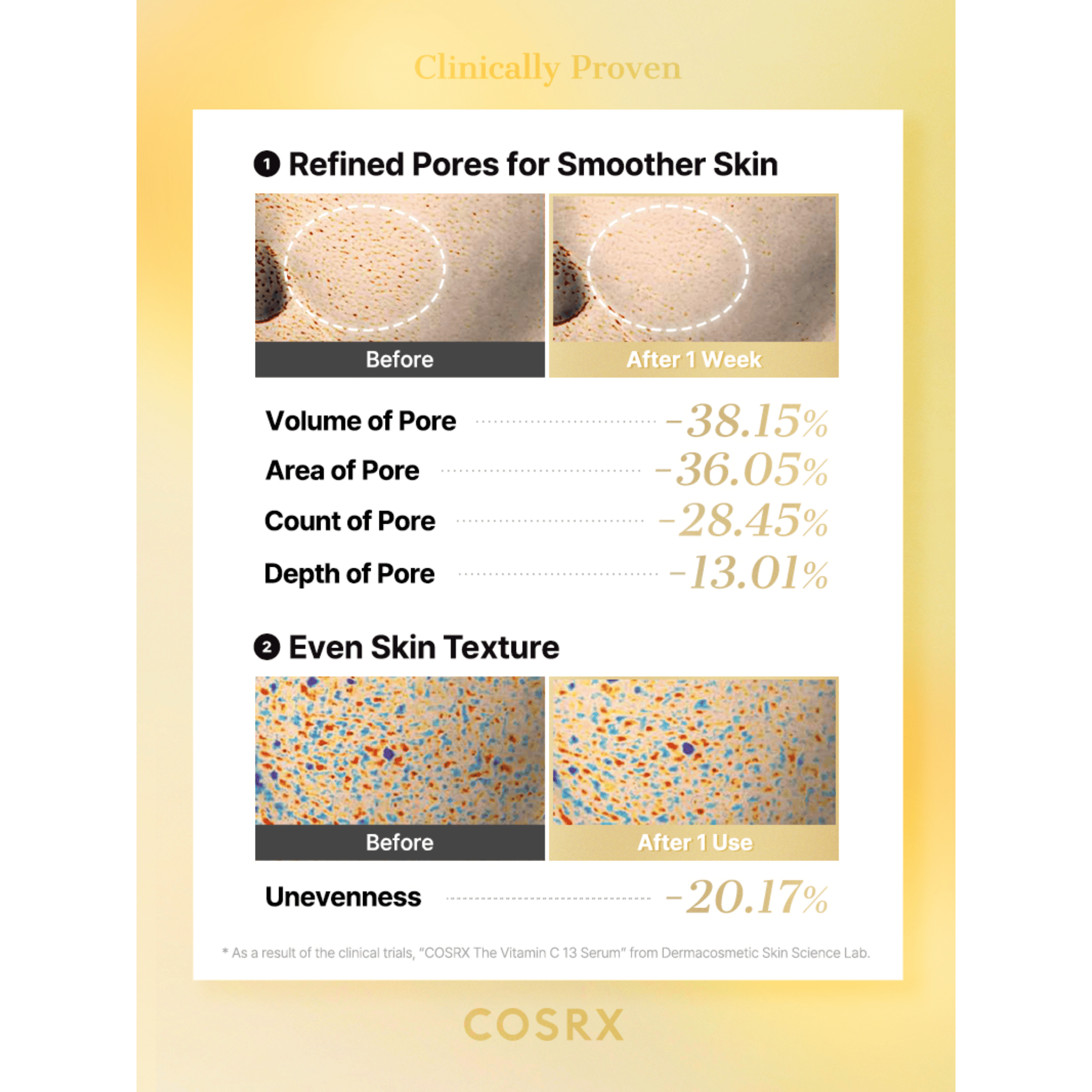 COSRX The Vitamin C 13 serum 20ml - cosmadic