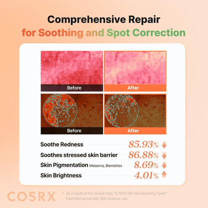 COSRX 5 PDRN B5 Vital Soothing Toner 280ml - cosmadic