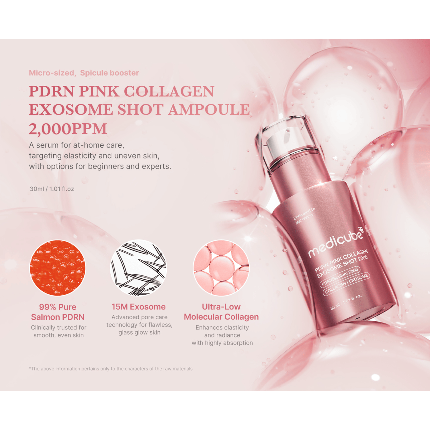 Medicube PDRN Pink Collagen Exosome Shot 2000 30ml - cosmadic