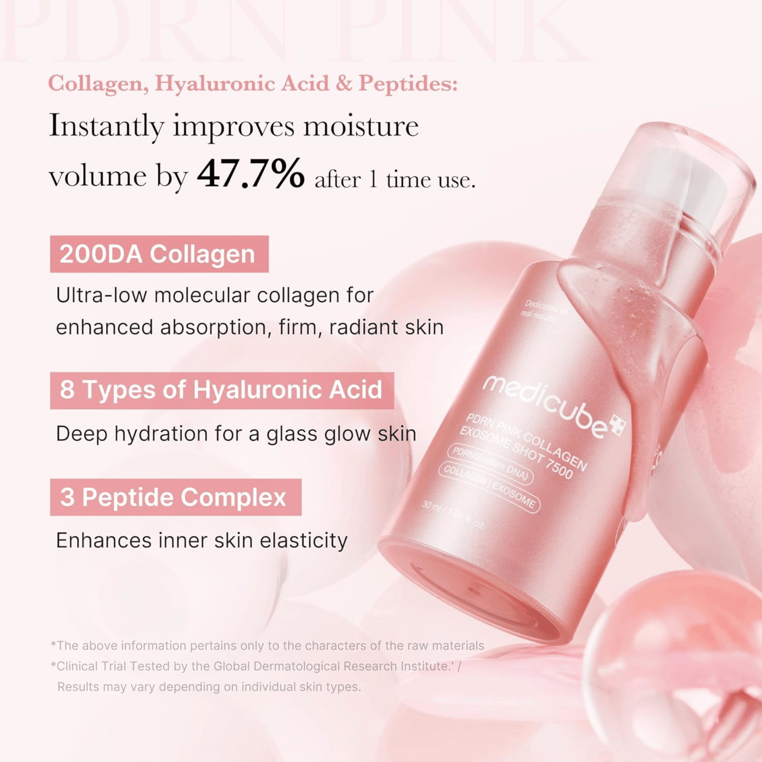Medicube PDRN Pink Collagen Exosome Shot 7500 30ml - cosmadic