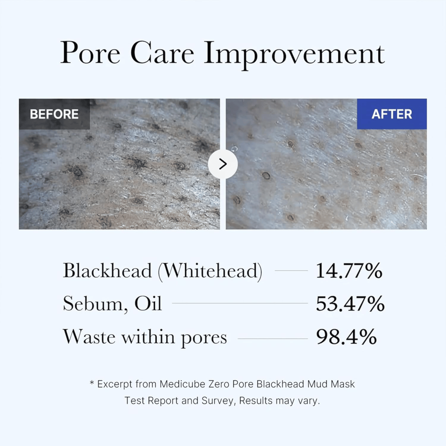 Medicube Zero Pore Blackhead Mud Mask 100g - cosmadic