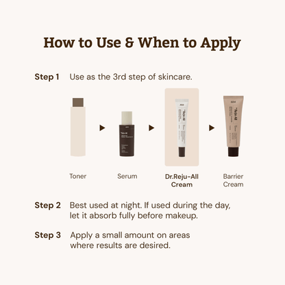 Dr. Reju-All Advanced PDRN Rejuvenating Cream 20ml - cosmadic