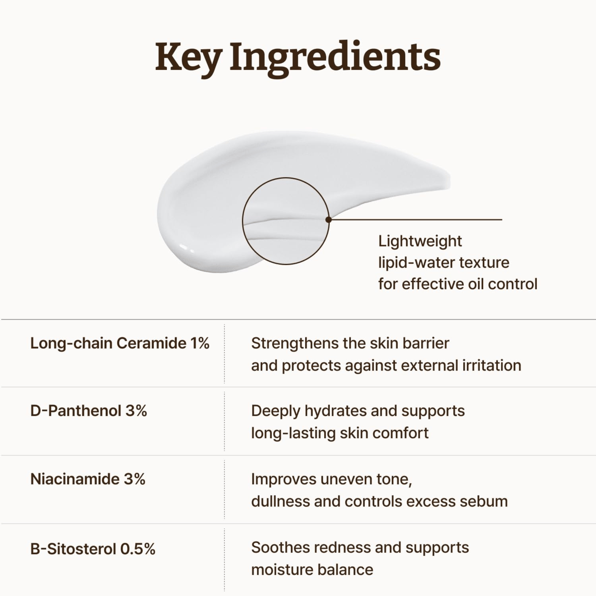 Dr. Reju-All Advanced LC-Ceramide Barrier Cream 50ml - cosmadic