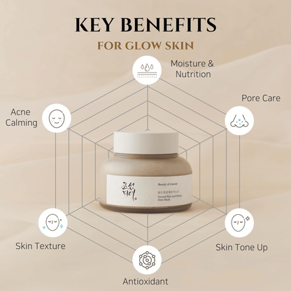 Beauty of Joseon Ground Rice and Honey Glow Mask 150ml - cosmadic